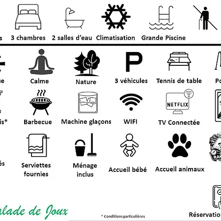 La Calade De Joux *